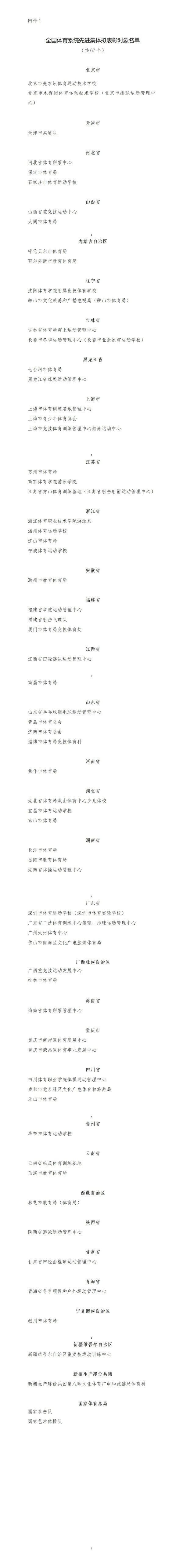 忠琦配资 全红婵、谢思埸等，拟获全国先进表彰！广东这些人上榜→